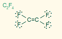 lewis structure for c2f4