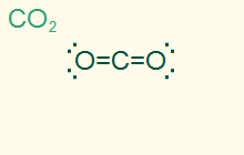 Can't find CO2 image.